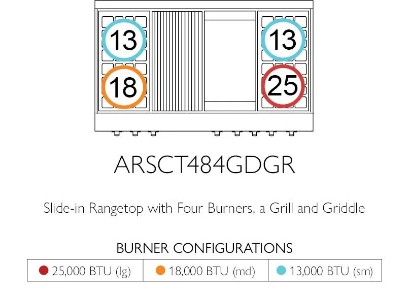 American Range AMERICANRANGELEGENDARSCT488 Legend 48 Inch Cuisine Rangetop