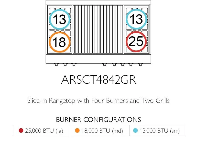 American Range AMERICANRANGELEGENDARSCT488 Legend 48 Inch Cuisine Rangetop